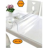 NetBazaars 2,0 mm Pvc Masa Örtüsü, Şeffaf Masa Kaplaması, 120X180