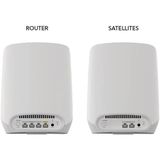 Netgear Orbi Üç Bantlı Wi-Fi 6 Mesh Sistemi + 1 Uydu
