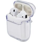 Nettech Apple Airpods Uyumlu Şeffaf Seri Arka Koruma Kılıf