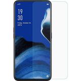 Nettech Oppo Reno 2 Uyumlu Ön Koruma Cam Ekran Koruyucu