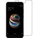 Nettech Xiaomi Mi 5X Uyumlu Ön Koruma Cam Ekran Koruyucu