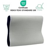 Neus Morvella Air Floomy Medical/medikal, Boyun Destekli Çift Taraflı Ortopedik Visko Yastık 51X41X13-11CM - 51 x 41 x 13 cm - Beyaz - Koyu Mavi