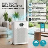 Neutron Akıllı Hava Temizleyici Hepa 13 Filtreli, 250M3 Alana Kadar Etkili, Çocuk Kilidi - Beyaz