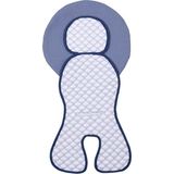 Neva Home Iceberg Puset Astarı - 4d Iceberg Kumaş, Hızlı Kuruma, Evrensel Uyum, Oeko-Tex Sertifikalı, Bebek Arabası ve Araba Koltukları Için Canlandırıcı Konfor (Mavi, 11X27)