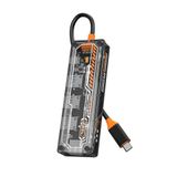 Nevamel ALLY 5in1 Type-c To USB3.0 + USB2.0 *2 + Type-c PD 100W + HDMI Çoğaltıcı Transparan Hub-(577
