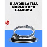 Nevamel® Gece Koşusu İçin Led Kafa Lambası El Sensörlü