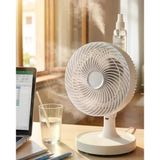Nevamel® Mini Masaüstü Vantilatör Sessiz Çalışan 2 Kademeli Fan Otomatik Salınımlı