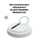 Nevamel® Pil İle Çalışan Elektronik Sinek Öldürücü – Çocuk Ve Evcil Hayvan Dostu Tasarım