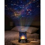 Nevamel® Star Projektör Gece Lambası Tavana Yıldız Yansıtan Led Işık