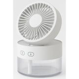 Nevamel Su Spreyli Katlanır Başlıklı Usb Mini Fan