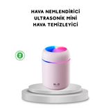 Nevamel Usb Bağlantılı Led Işıklı Hava Nemlendirici – Sessiz Ve Kullanıcı Dostu Tasarım