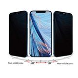 Nevarium Xiaomi Redmi Note 11 Pro Uyumlu Ekran Koruyucu Hayalet Cam