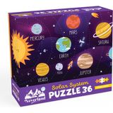 Neverland 36 Parça Eğitici Çocuk Yapboz - Solar System (Güneş Sistemi) 3+ Yaş İçin - Puzzle