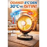 NEW Elektrikli Soba Isıtıcı 1200W - Ekonomik Isınma - Hızlı Isınma - Devrilme Emniyetli-Vantilatör Tipi