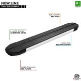 Newline Aluminyum Yan Basamak Profil 230 Cm