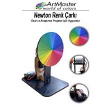 Newton Renk Çarkı Yapım Seti 12X7x10 Cm 1 Adet Okul Sınıf Fen Bilimleri Deney Setleri Nevton Çarkı Yapımı