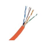 Nexans Cat5 Utp Lszh Hf Data Kablosu 1 Mt