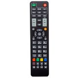 Next 2000Hd(2023 Hd)-Kanky Hd-Tango-Punto-Black Kumanda