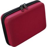 Next Craft Makyaj Çantası Sert Kapaklı Kozmetik Seyahat Organizeri Pembe - Çok Renkli