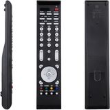 Next Minix Hd -Teledünya Hc-12 Uydu Alıcı Kumandası - Renkli