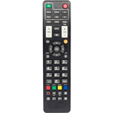 Next Programlanabilir Akıllı Uydu Kumandası