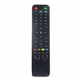 Next Uyumlu Black Mini HD Uydu Alıcı Kumandası