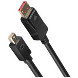 NHR Nhr-20 Mini Displayport To Displayport Kablo 5m Minidp Displayport 5 Metre