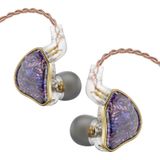 NICEHCK DB2 Hibrid Armatür Kablolu Kulak İçi Monitörler Kulaklık: Reçine 1BA+1DD HiFi Kulaklık KZ Oyun Kulaklıkları-3.5mm Kablolu Kulak İçi Kulaklıklar Audiophile/Müzisyenler için Oyun Kulaklıkları