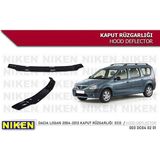 Niken Dacia Logan Kaput Koruyucu Rüzgarlığı Deflektör 2004 / 2012