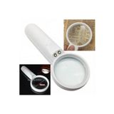 Nikula Işıklı Büyüteç Led Aydınlatmalı 75mm 3x Büyütme