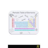 nilizma Periyodik Tablo Desenli Mouse Pad - 23x19 cm Kaymaz Tabanlı Ergonomik Kimya ve Bilim Fare Altlığı