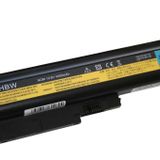 Nion Ibm 40Y6799 Uyumlu Notebook Bataryası