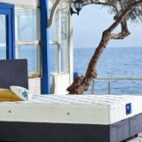 Niron Blue 180 x 200 Full Çift Kişilik Yatak