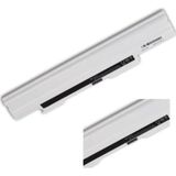 Nirvana 15.6 Cmu.b820-4k05v-s Notebook Bataryası - Pili 3cell Beyaz