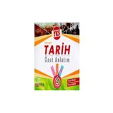 Nitelik YKS TYT AYT Tarih Özet Anlatım Kitap - Kollektif