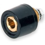 Niweld Kaynak Makinası Kablo Bağlantı Elemanı Dişi 35X50 mm