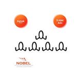 Nobel Seçil Askı, Metal Vestiyer Askısı, Matsiyah , Duvar Ve Dolap Askılığı (5'li Set) Vidalı Çok Renkli