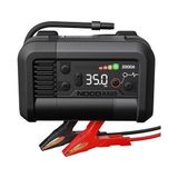 Noco Ax65 12V Lityum 2000Amp Akıllı Akü Takviye + Pompa + Powerbank + Led Lamba