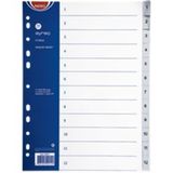 Noki 1-15 Rakamlı Plastik A4 Seperatör