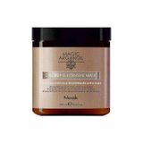 Nook 250 ml Magic Argan Oil Discipline Elektiklenme Önleyici Saç Maskesi