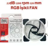 Norino Rgb 12 Cm Ledli Işıklı Kasa Fanı Platoon Pl-9906