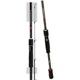 Normadia 244CM Hafif Lrf Olta Kamışı, 3-15G Takım, Dayanıklı ve Hassas Balıkçılık - Seçenek 1
