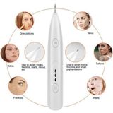 Normadia Mini Plexr Laser Plazma Pen ile Pürüzsüz ve Sağlıklı Cilt Sağlar