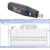 Normadia Ultra Güçlü IP67 USB Datalogger ile Isı ve Nem Takibi - Seçenek 1
