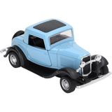Nostaljik Klasik Metal Çek Bırak Araba Kapılar Açılır Mavi ( 1/36 Ölçek )
