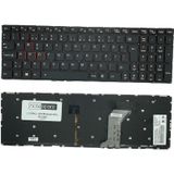 Notespare Lenovo Edge 2-1580 Type 80QF Uyumlu Siyah TR Işıklı Klavye