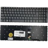 Notespare Lenovo V155-15API 81V5001RTX Uyumlu Power Tuşsuz Füme Klavye