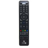 Novacom Spybox S11 Uydu Kumandası