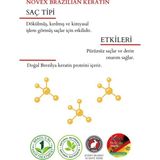 Novex Brazilian Keratin Durulanmayan Saç Bakım Kremi 80 gr Onarıcı Vegan İçerik ile Aşırı Yıpranmış Saçlar İçin