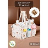 Novélune Bebek Bakım Çantası: Çok Bölmeli ile Pratik ve Güvenli Taşıma